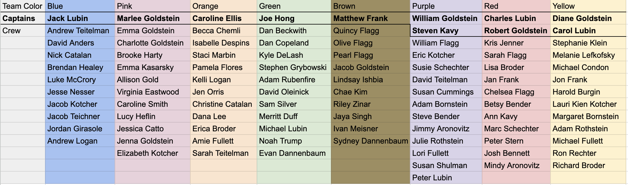 Color War teams